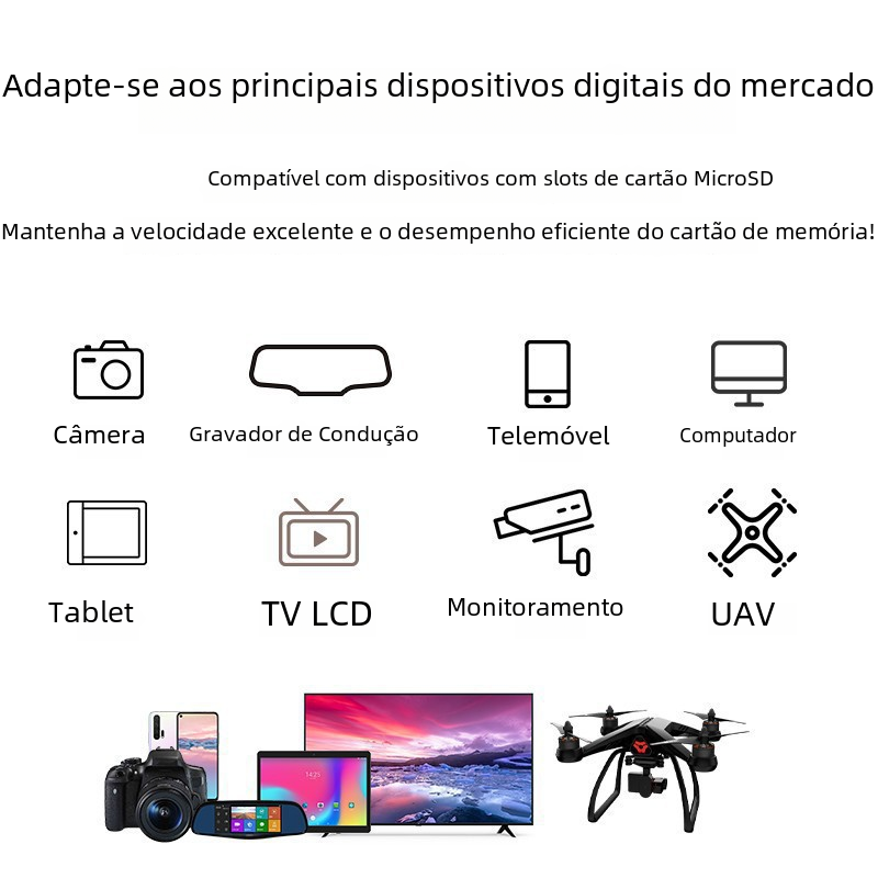 Lenovo Essential High-Capacity MicroSD